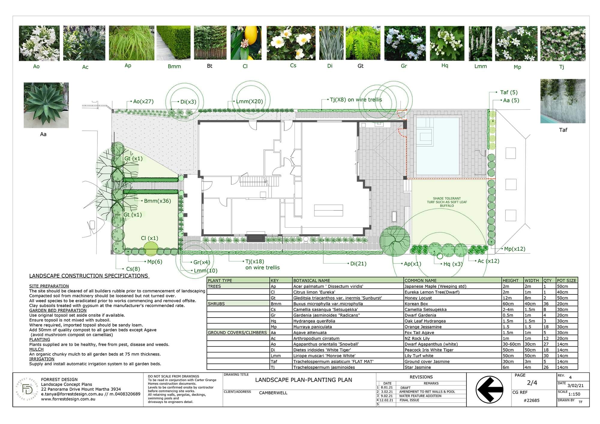Plan 2